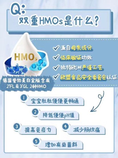 HMO<em>是什么意思</em>？如何选择HMO奶粉