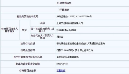 上海文峰网站<em>运营公司</em>违法被罚50万 帮助文峰虚假宣传
