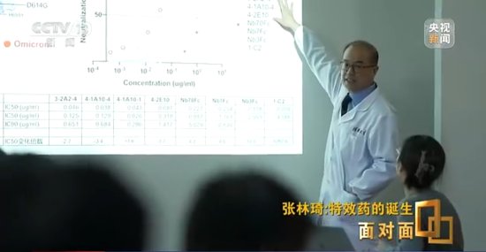 中国首款抗新冠<em>病毒</em>抗体特效药是如何<em>诞生的</em>？