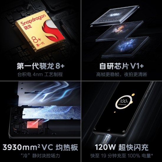 vivo iQOO 10 骁龙8+智能自研芯片V+官方正品游戏电竞5G<em>手机</em>...