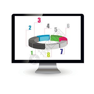 矢量监视器时间表电脑<em>网页</em>项目圆形代码插图界面网站网络营销