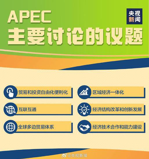 <em>知识点</em>收藏！<em>什么是</em>APEC？中国为亚太和世界繁荣作出了哪些...
