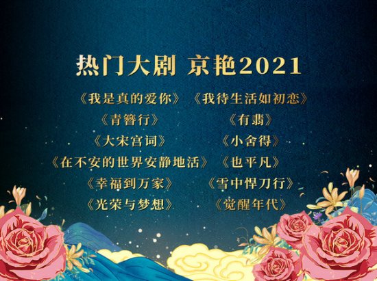 <em>北京卫视</em>2021剧集片单：《有翡》《小舍得》等12部大剧待播