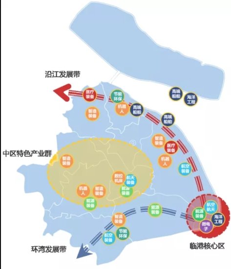 突破7000亿元！<em>上海</em>公布高端装备产业发展蓝图，宁德时代已布局