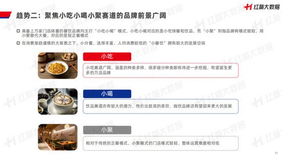 《中国餐饮品牌力白皮书2023》重磅发布：新<em>中式</em>餐饮迎发展契机...