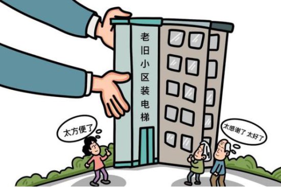 <em>上海市</em>既有多层住宅加装电梯可以<em>提取住房公积金</em>吗？