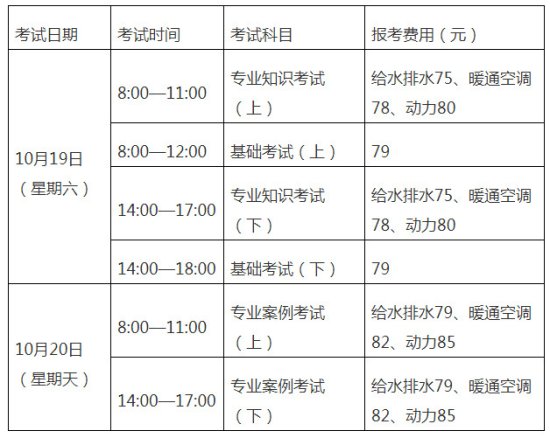2019年福建化工工程师报名时间为8月13-27日