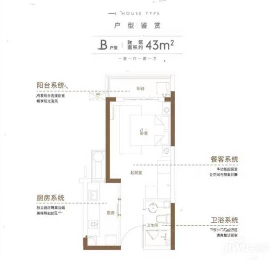 合肥高新区新华城国际公寓项目值得入手吗?