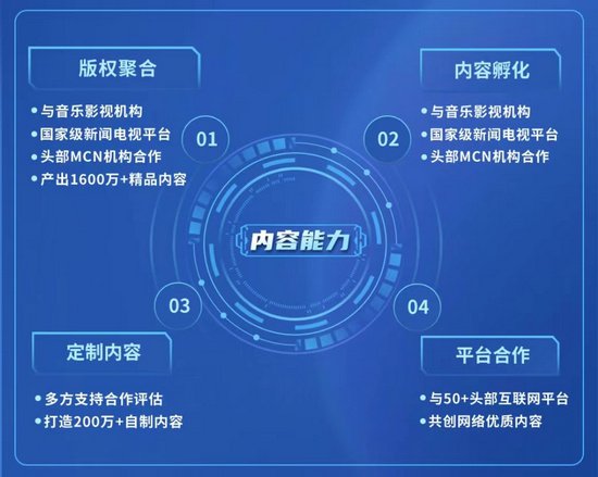 中国移动视频<em>彩铃</em>扬帆出海 海外商用方案亮相MWC 2023