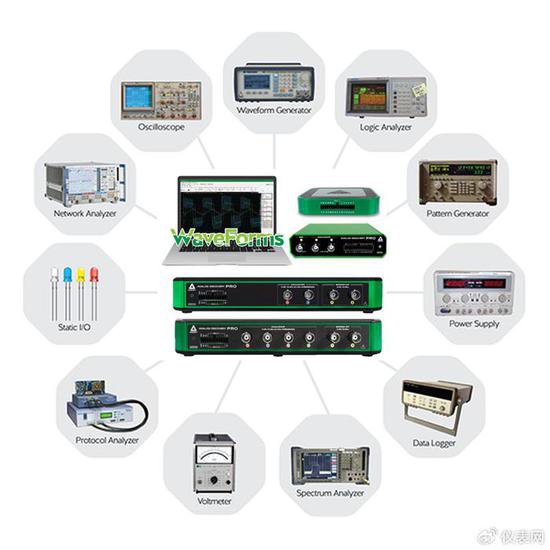 多达13种功能的DIGILENT便携式测试和测量设备