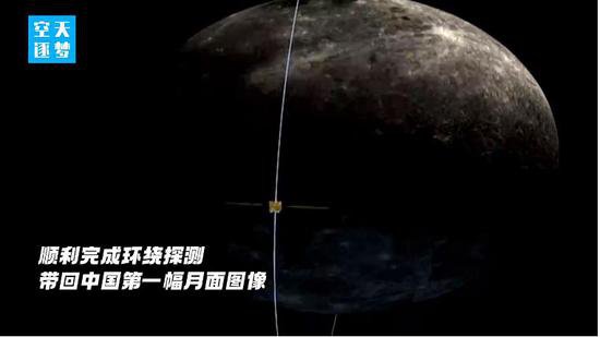 中国探月工程立项实施20周年｜九天揽月！神话如何走进现实！