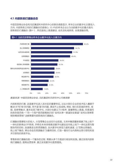 CCAGM&冯氏集团：2023-2024年中国<em>百货零售</em>业发展报告