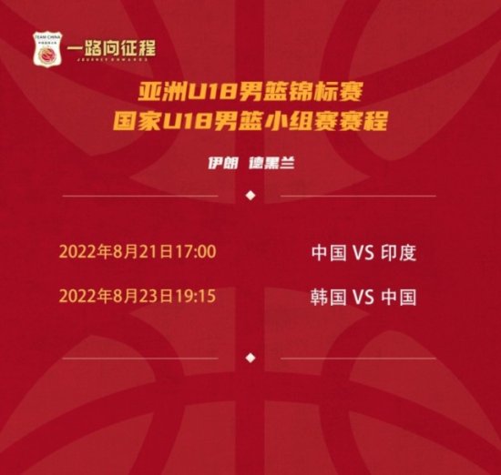 <em>亚洲</em>U18<em>男篮锦标赛</em>中国队12人大名单：杨瀚森、张峻豪在列