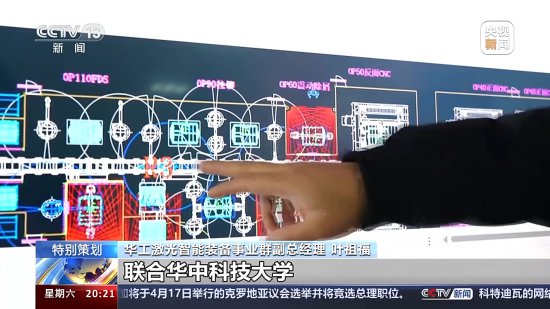 新质生产力在中国丨光电传感、<em>汽车</em>激光焊接……武汉科创中心...