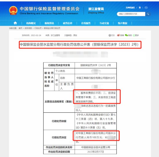 中国工商银行股份有限公司丽水分行被罚款<em>人民币</em>100万元