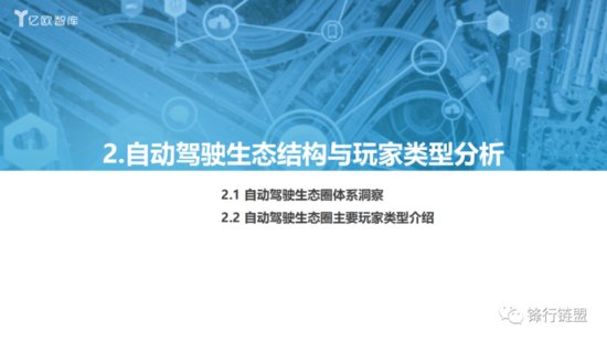 2022中国自动驾驶产业生态圈标杆企业<em>案例分析报告</em>｜附下载