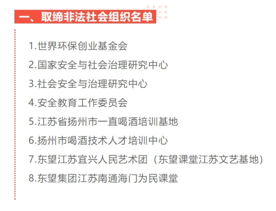 <em>江苏</em>“一直喝酒培训基地”等27家非法社会组织被取缔、劝散