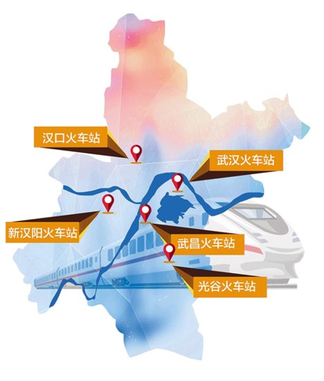 武汉将有五大火车站