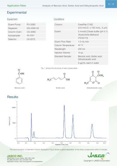 Benzoic Acid, Sorbic Acid and Dehydroacetic Acid的分析