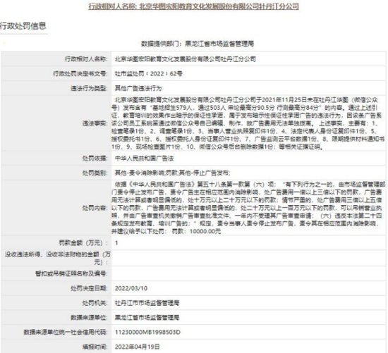 华图教育牡丹江分公司违法被罚 发暗示保证性承诺广告
