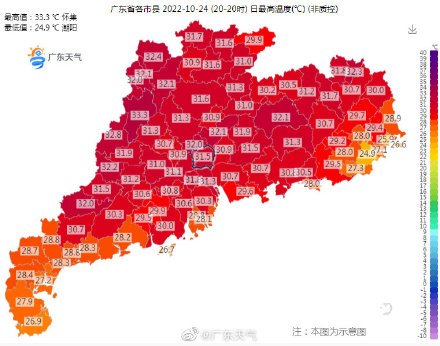 10月下旬的广东，气温还在<em>奔三的</em>路上最高气温33.……