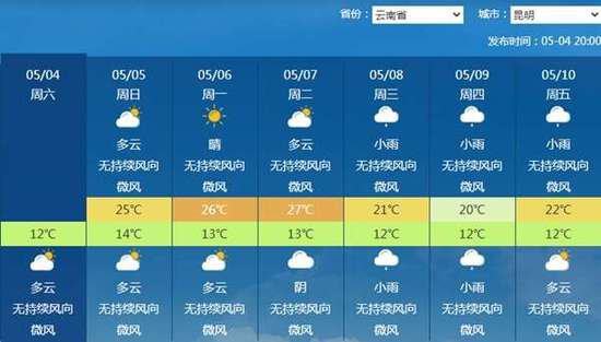 广东两地6小时降雨超300毫米！<em>南方的</em>雨何时停？