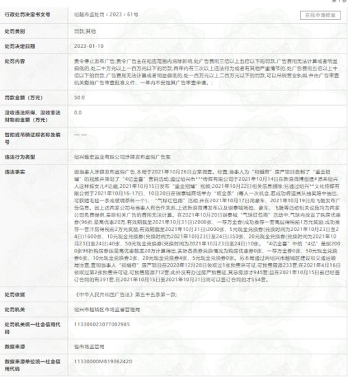 绍兴雅宏置业发布虚假广告被处罚 涉及项目为“和樾府”