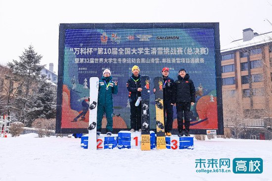 <em>北京</em>石油化工学院滑雪队在第10届全国大学生滑雪挑战赛（总决赛...