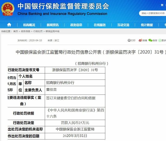 招商银行杭州分行违法遭罚25万 签订关键要素<em>空白的</em>合同和借据