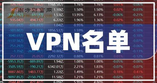 创业板VPN上市<em>公司有哪些</em>(创业板VPN上市<em>公司</em>名单)