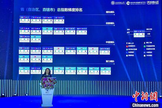 “天府·中国金融科技指数”在四川成都发布
