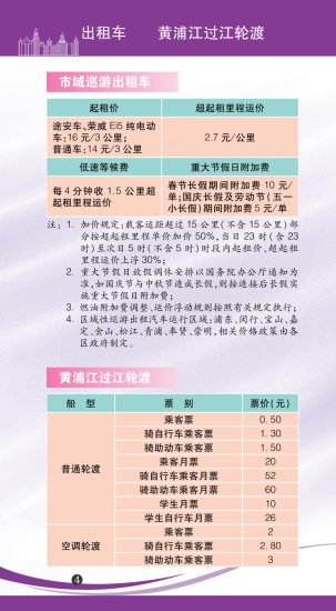 <em>水电气怎么收费</em>？2022年版上海市市民价格信息指南公布！