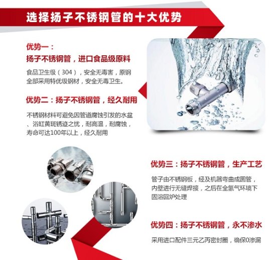 <em>天津市</em>卫生级不锈钢管件厂家，扬子管业厂家直销