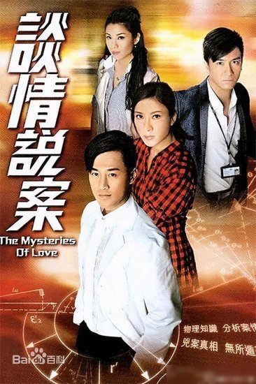最近十年香港tvb年度收视率排名前三的<em>电视剧</em>，你看过几部？