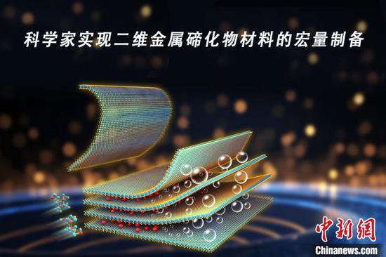 中国团队实现新兴二维材料宏量制备 量子通信等应用前景广阔