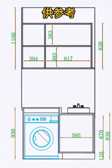 经验总结，阳台<em>洗衣柜</em>5点施工建议，每一条都很实用！