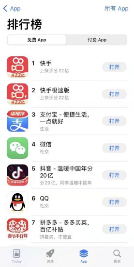 春节活动上线一周，快手跃升苹果应用商店<em>排行榜</em>首位