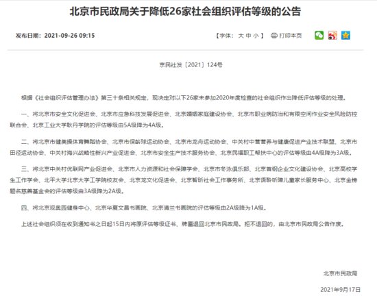 因未参加2020年度检查 北京26家社会组织被降级