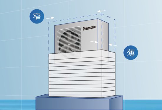 除了要了解<em>风管机空调价格</em>一般多少，选对产品还需要看这几方面