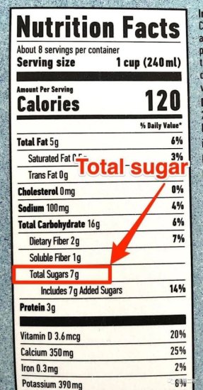 怎样弄清楚<em>食品</em>和饮料里面的总糖分、天然糖分和添加糖分？——...