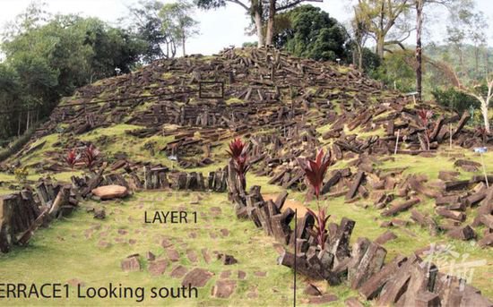 科考界吵翻了！印尼发现20000多年前人造金字塔？