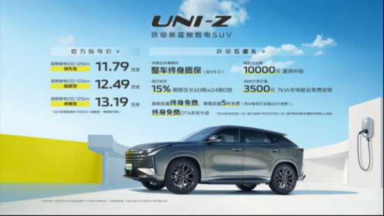 <em>长安</em>UNI-Z正式上市 指导价11.79万元-13.19万元