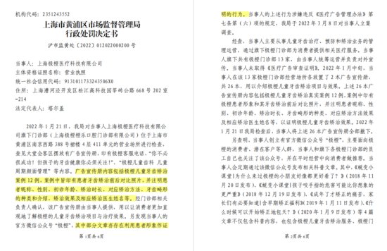 上海极橙医疗科技有限公司因不<em>当</em>宣传被罚3万元