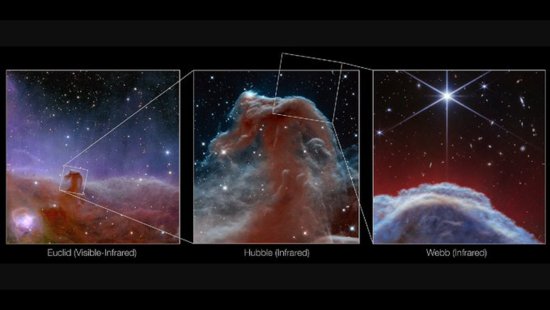 韦伯<em>太空</em>望远镜拍摄到清晰的马头星云图像