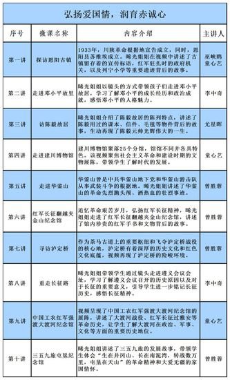 锦江1+2案例课程入选教育部名单