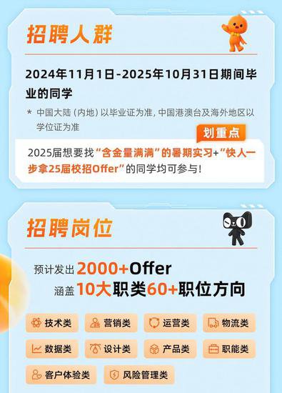 <em>淘</em>天集团启动2025届实习生招聘，技术岗位占比50%