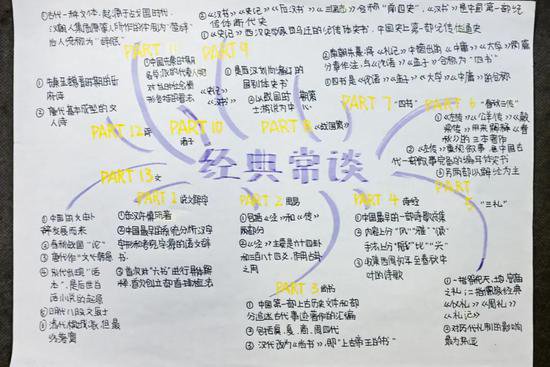 重庆巴川量子学校：各“书”己见，阅读的N种打开<em>方式</em>