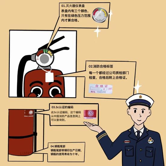 兰溪：原创漫画教您如何辨别假冒伪劣消防器材