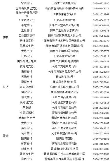 山西省ETC客服<em>营业厅地址</em>与电话列表