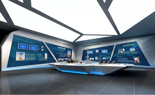 <em>数字展厅</em>和多媒体互动展厅中融入的高科技多媒体展示技术